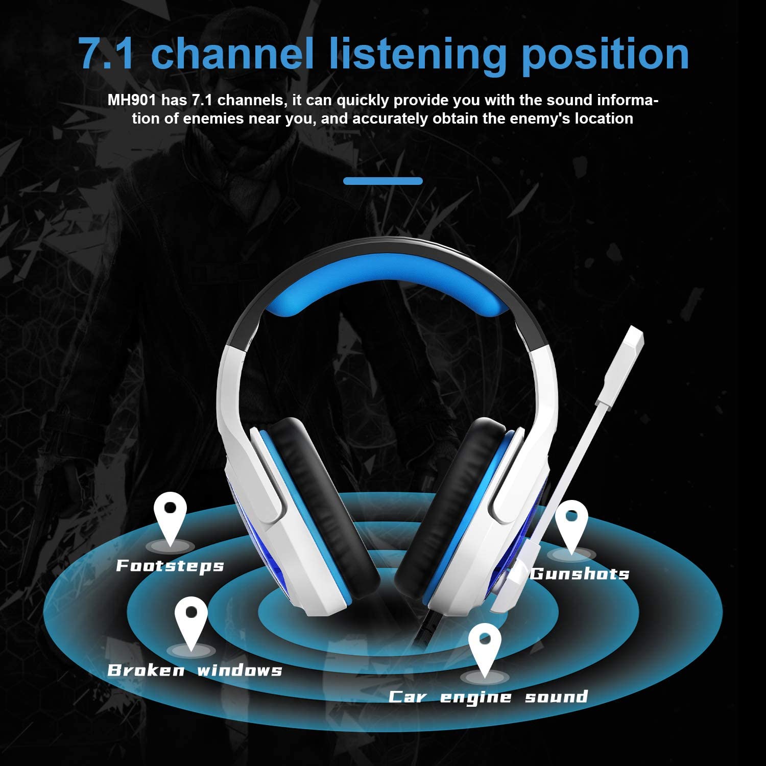 ANIVIA MH901 Head-mounted USB Wired Stereo 7.1 Surround Sound E-sports Headphone Computer Gaming Headset ANIVIA MH901 Head-mounted USB Wired Stereo 7.1 Surround Sound E-sports Headphone Computer Gaming Headset